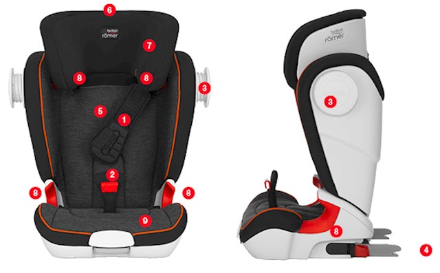 britaxromerブリタックス・レーマー KIDFIX II XP SICT 楽天市場】britax kidfix 2 xpの通販